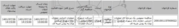 مناقصه، مناقصه عمومی یک مرحله ای عملیات اجرایی حفاری چاه شهرک صنعتی ویان به روش ضربه ای