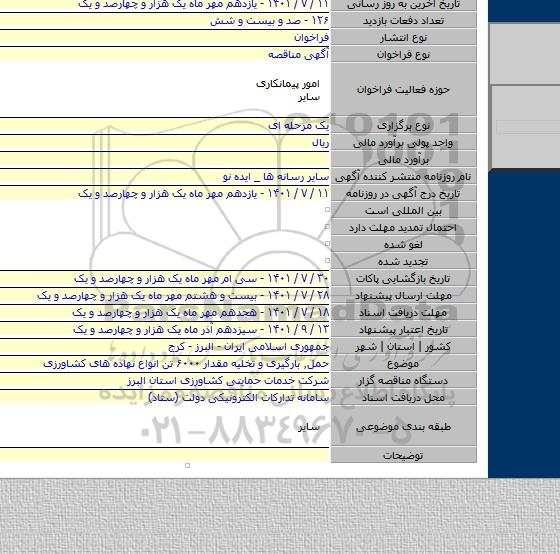 مناقصه, حمل٬ بارگیری و تخلیه مقدار ۶۰۰۰ تن انواع نهاده های کشاورزی