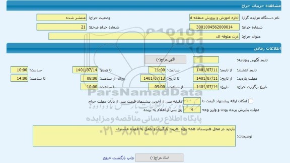 مزایده ، ذرت علوفه ای