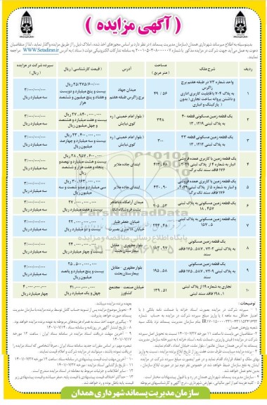 مزایده واگذاری املاک 