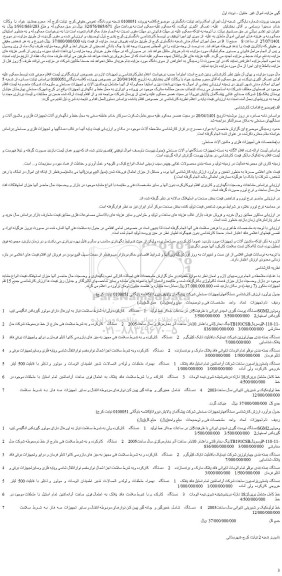 مزایده فروش  تجهیزات فلزی و ماشین آلات صنعتی و...