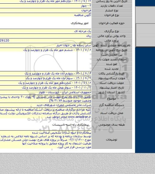 مناقصه, تکمیل۲۷۰ واحدی طرح نهضت ملی مسکن (۹ بلوک ۳۰ واحدی  با پیشرفت فیزیکی وضعیت موجود متوسط ۴۱.۷۸ %)