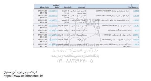 استعلام خرید فنر بشقابی فولادی ....