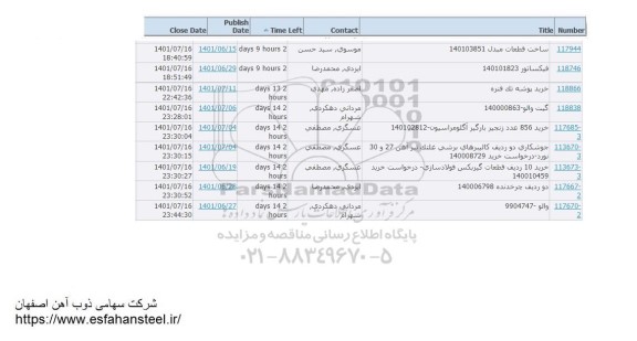 استعلام ساخت قطعات مبدل ...