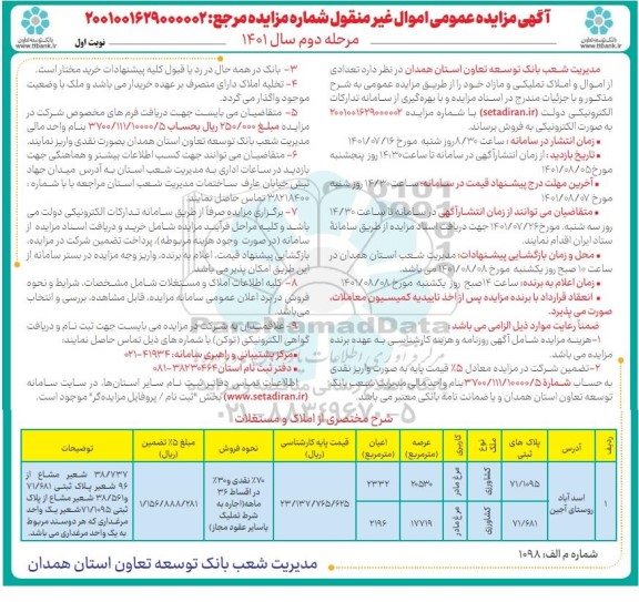 مزایده تعدادی از اموال و املاک تملیکی و مازاد - مرحله دوم