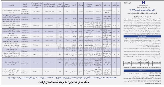مزایده،مزایده فروش املاک مازاد و تملیکی