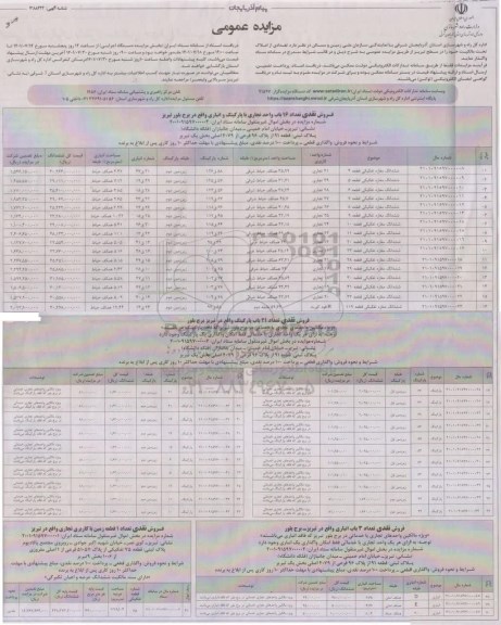 مزایده فروش تعدادی از املاک کاربری تجاری و زیرزمین  نوبت اول 