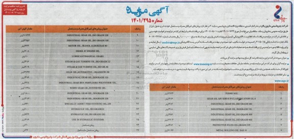 مزایده فروش روغن های غیرقابل مصرف و مستعمل