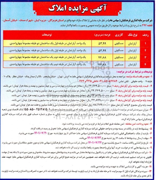 مزایده 4 واحد آپارتمان مسکونی