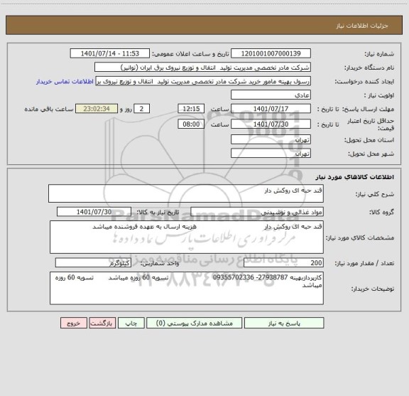 استعلام قند حبه ای روکش دار