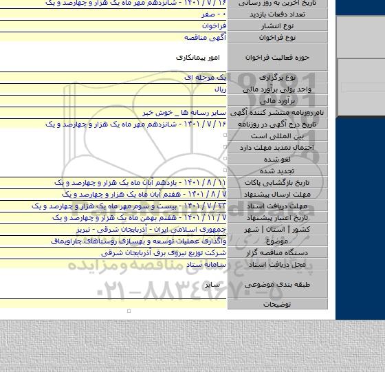 مناقصه, واگذاری عملیات توسعه و بهسازی روستاهای چاراویماق