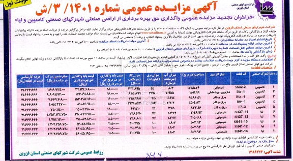 تجدید فراخوان مزایده واگذاری حق بهره برداری اراضی صنعتی شهرکهای صنعتی 