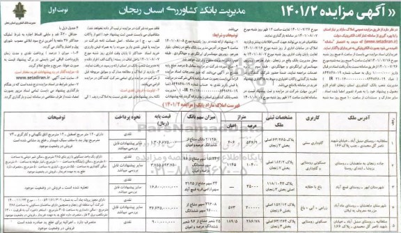 مزایده واگذاری املاک