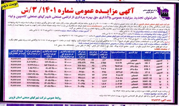 فراخوان مزایده واگذاری حق بهره برداری اراضی صنعتی شهرکهای صنعتی تجدید نوبت دوم