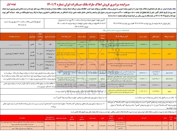 مزایده فروش تعدادی از املاک مازاد