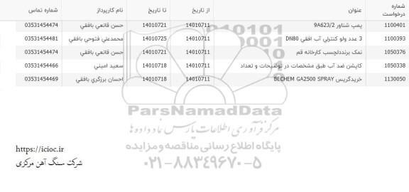 استعلام پمپ شناور 9a623/2....