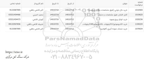 استعلام خرید دال بتونی  .....