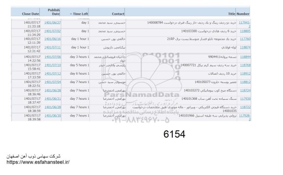 استعلام لوله فولادی و غیره ...