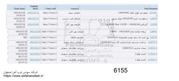 استعلام موتور فن کویل تکفاز و غیره ...