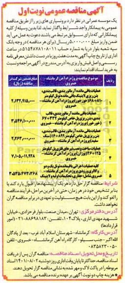 مناقصه عملیات باقی مانده آرماتوربندی ، قالب بندی ، بتن ریزی ....