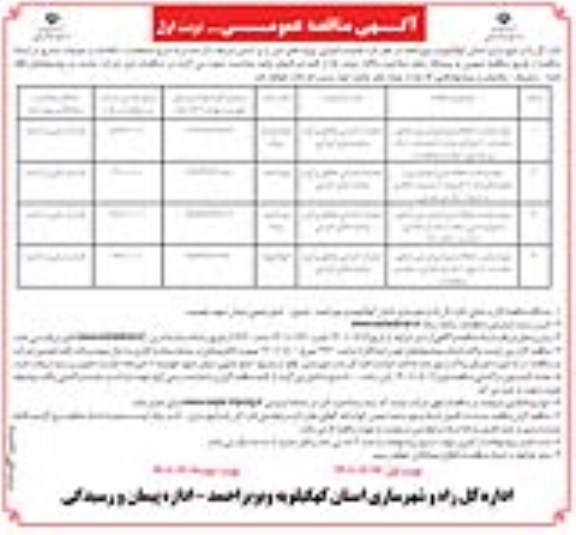 مناقصه تهیه و نصب حفاظ بتنی و غیره ...