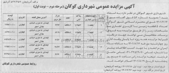 تمدید مزایده واگذاری امتیاز گذرآب خروجی...