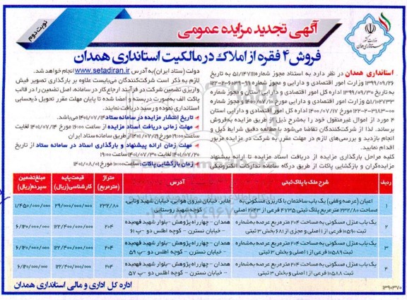 مزایده فروش 4 فقره از املاک در مالکیت استانداری همدان