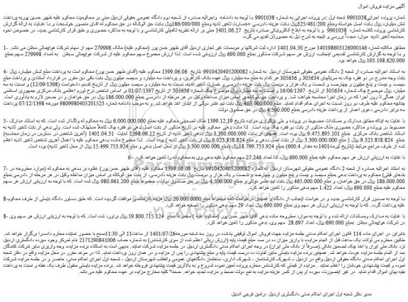 مزایده فروش سهام شرکت 