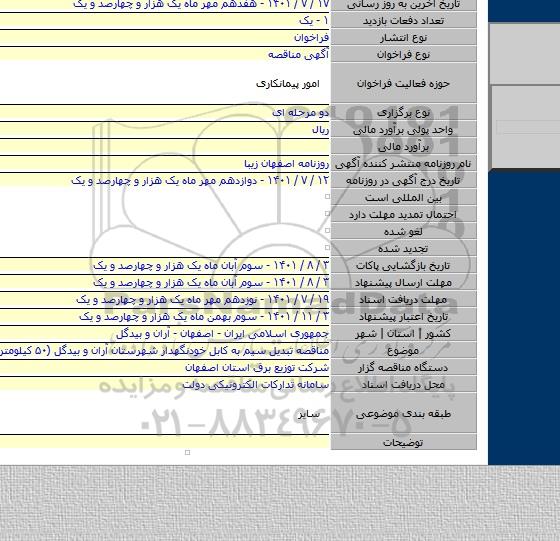 مناقصه, مناقصه تبدیل سیم به کابل خودنگهدار شهرستان آران و بیدگل (۵۰ کیلومتر)-۲۲۹۵