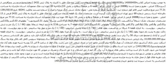 آگهی مزایده ششدانگ یک قطعه آپارتمان مسکونی نوع ملک طلق با کاربری به پلاک ثبتی 2432