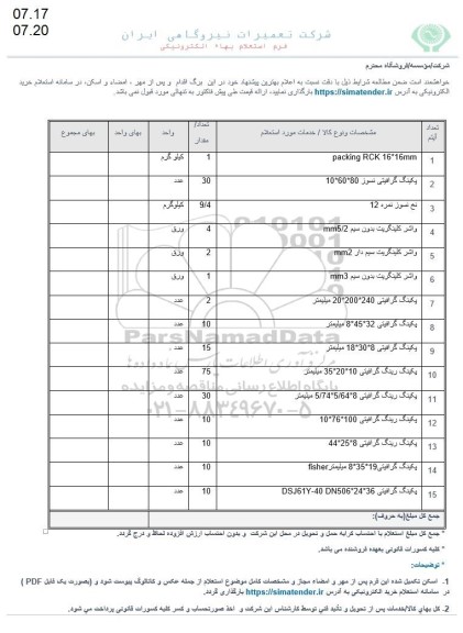 استعلام packing rck 16*16mm و...