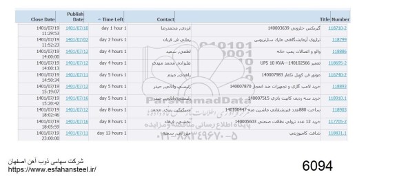 استعلام گیربکس حلزونی و غیره ...