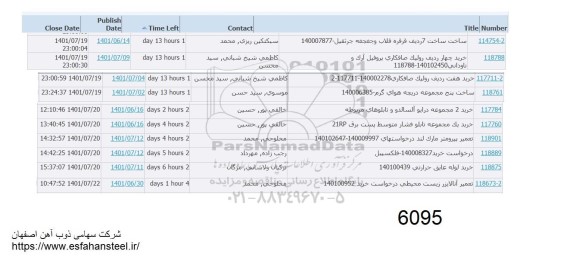 استعلام قرقره قلاب و جغجغه جرثقیل و غیره ...