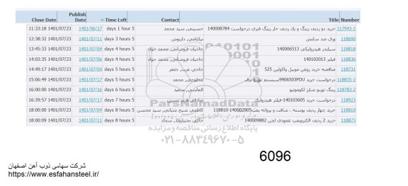 استعلام خرید دو ردیف رینگ و یک ردیف خار رینگ فنری ....