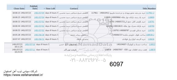 استعلام دو ردیف محور ورودی و چرخدنده مارپیچ و غیره ...