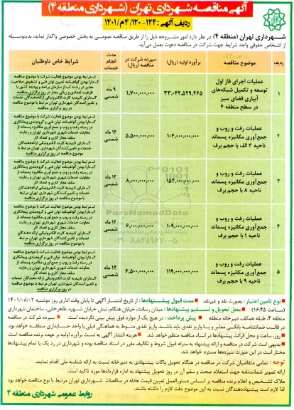 مناقصه عملیات اجرای فاز اول توسعه و تکمیل شبکه های آبیاری فضای سبز ...