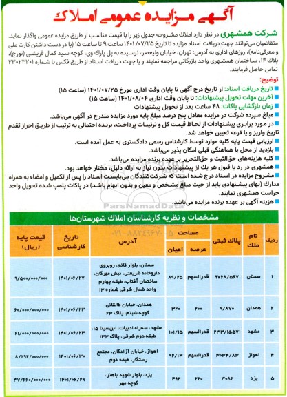 مزایده واگذاری املاک