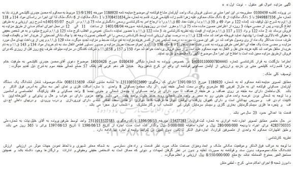 مزایده ششدانگ  یک  دستگاه  آپارتمان  مسکونی