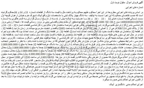 مزایده هیتربرقی و...