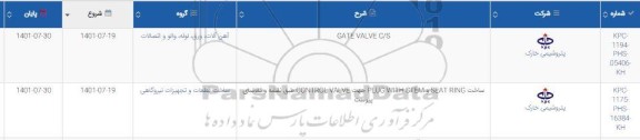استعلام  GATE VALVE ...