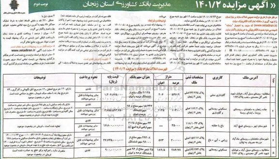 مزایده واگذاری املاک - نوبت دوم