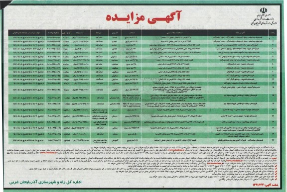 مزایده مزایده واگذاری املاک کاربری درمانی ، تجاری و مسکونی و صنعتی 