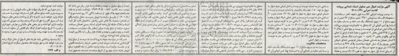 مزایده سهم مشاع از 11 سهم ششدانگ یک باب خانه و سه باب مغازه