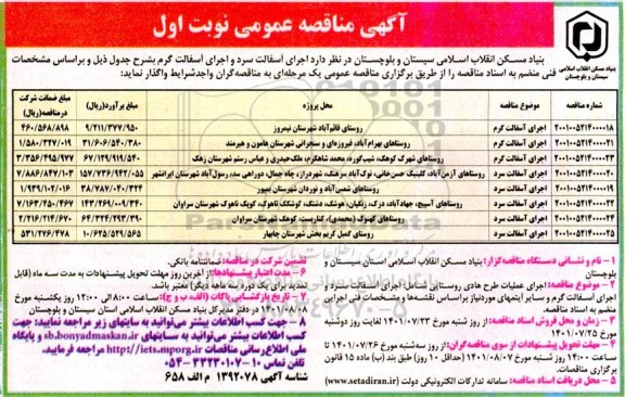 مناقصه اجرای آسفالت سرد و اجرای آسفالت گرم 