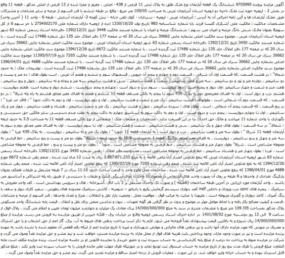 مزایده ششدانگ یک قطعه آپارتمان