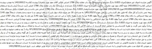 مزایده ششدانگ یک باب مغازه پلاک 1786 اصلی
