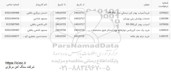استعلام خرید آسیاب پودر کن دیسکی.....