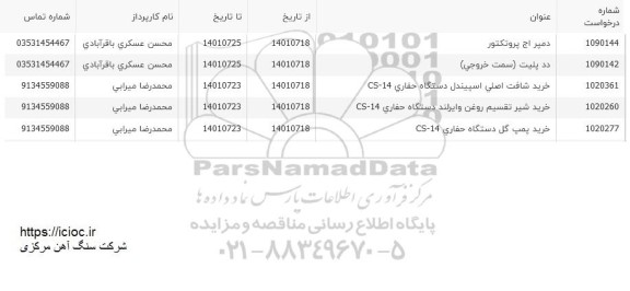 استعلام دمپر اج پروتکتور .....