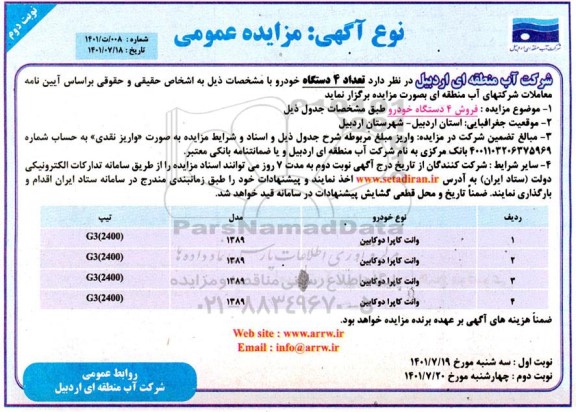 مزایده عمومی تعداد 4 دستگاه خودرو