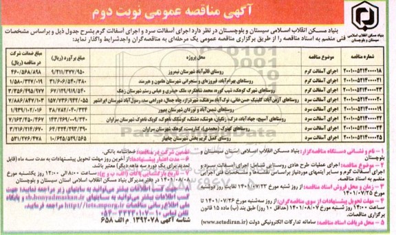 مناقصه اجرای آسفالت سرد و اجرای آسفالت گرم 